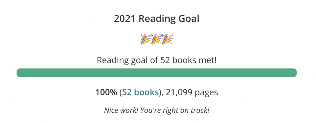 A screenshot from the Storygraph website detailing a 2021 Reading Goal. It says 